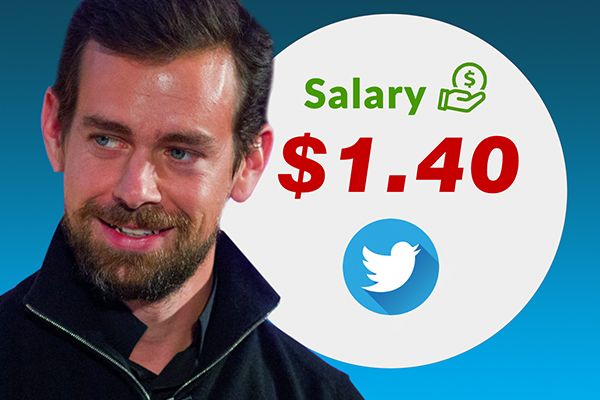 Twitter CEO Receives Salary of Rs 97.42 in 2018