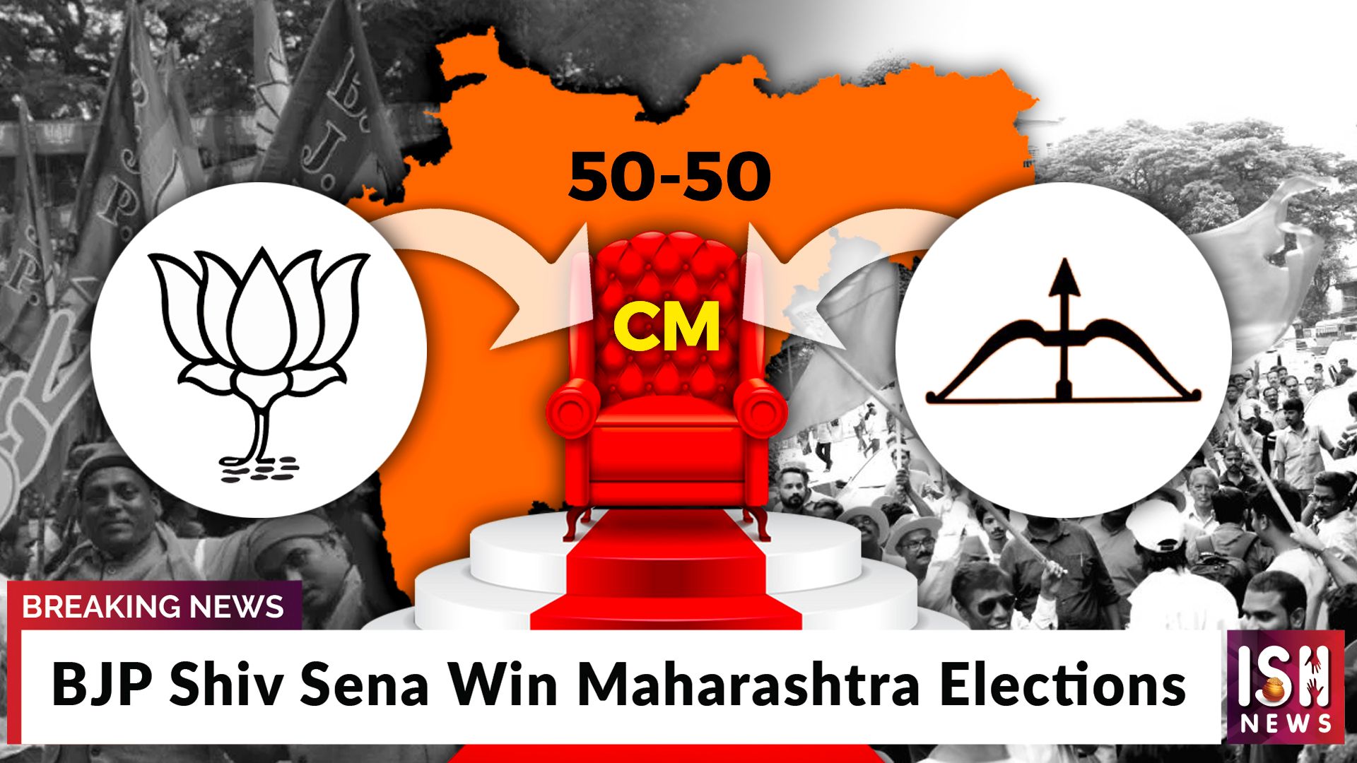 BJP Shiv Sena Win Maharashtra Elections