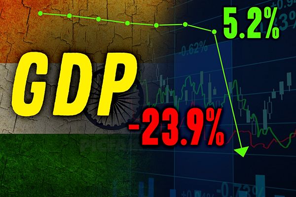 India’s GDP Falls by 23.9%