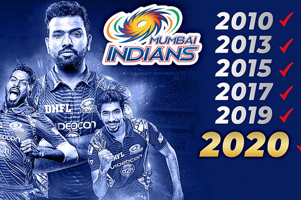 Mumbai Indian Enter IPL Finals for the 6th Time