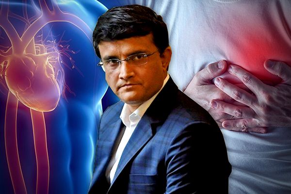 Sourav Ganguly Suffers Heart Attack & Undergoes Angioplasty