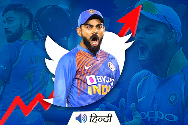 Virat Kohli Becomes the Most Followed Cricketer on Twitter