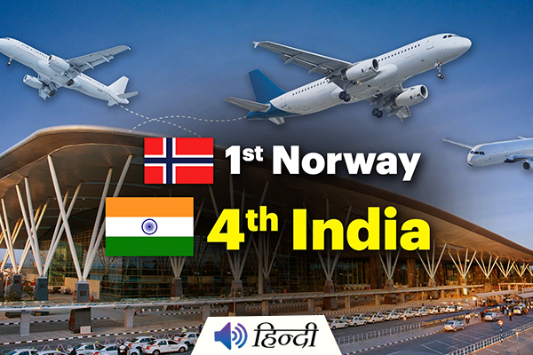 India Has the Most Punctual Airport in the World?