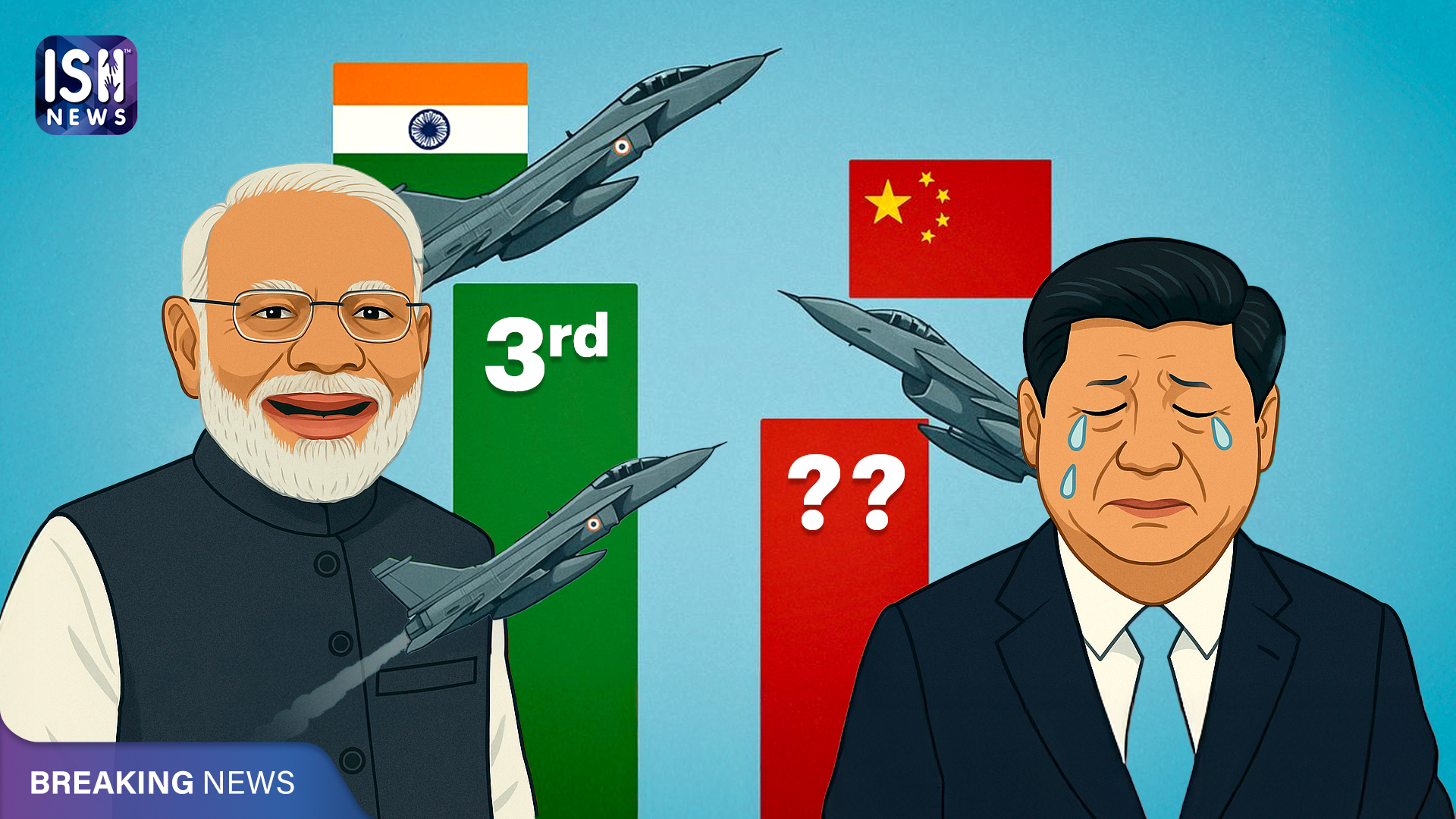 India Overtakes China In Air Force Rankings